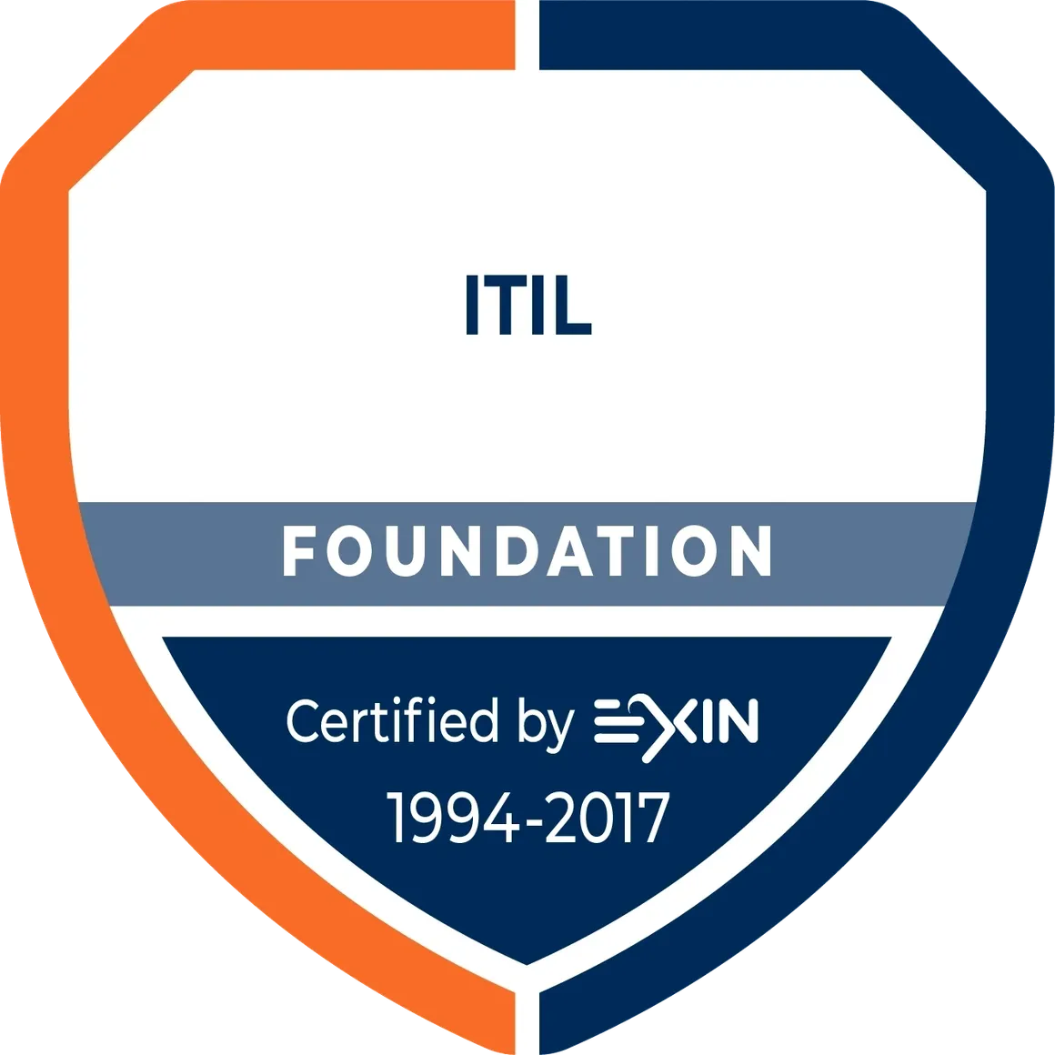 ITIL Certified